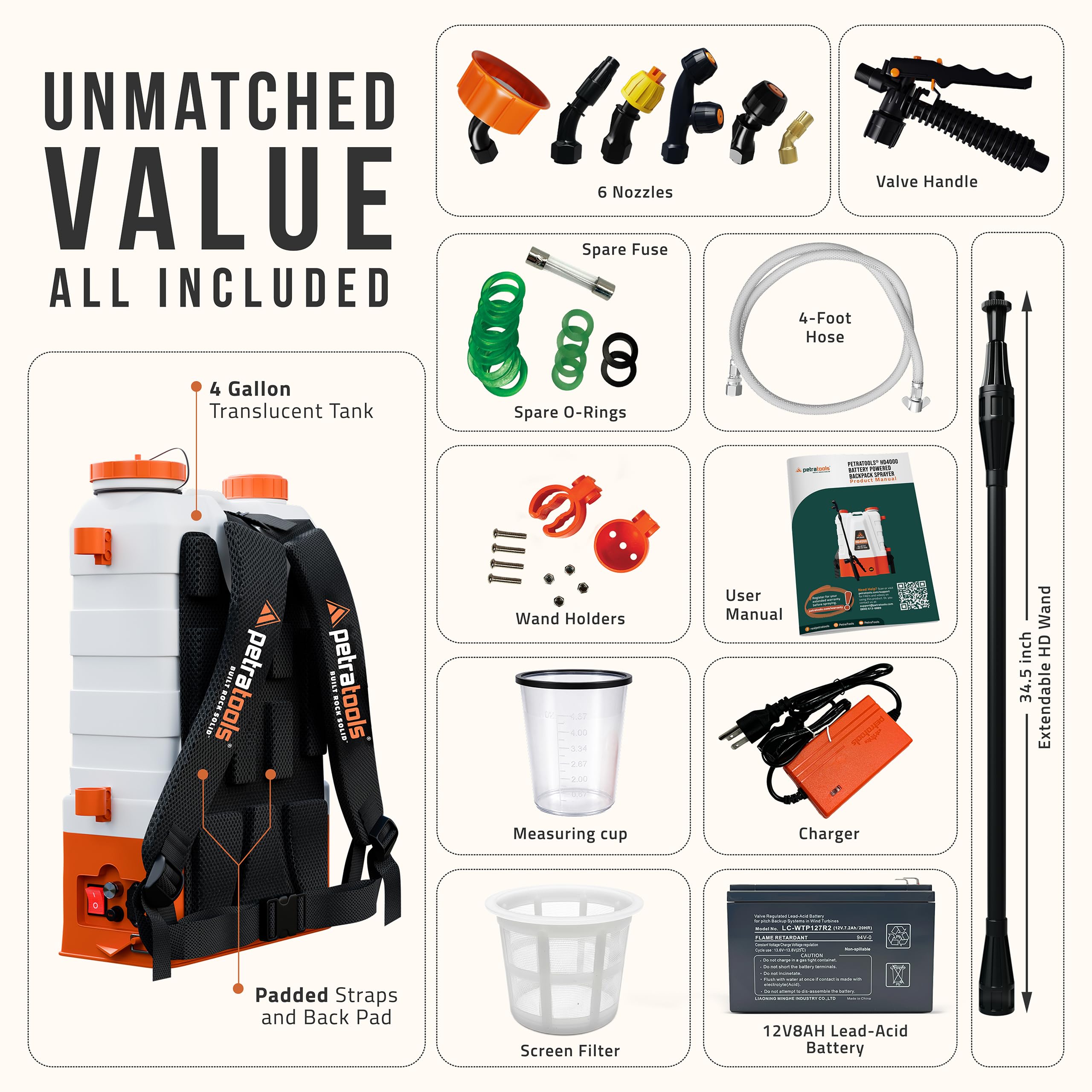 Petra HD4000 extendable wand extended for reach and precise spraying