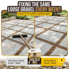 Petra detalle de la solución azul sobre grava mostrando adhesión