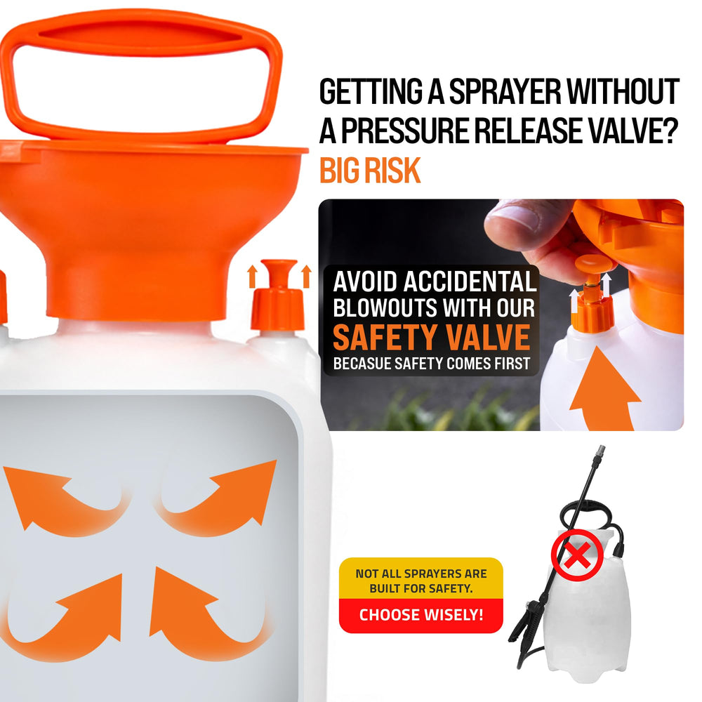 PetraTools fan nozzle creating broad spray pattern for fast even coverage across lawn areas