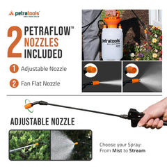 PetraTools wide-mouth lid open for easy pouring and cleaning, simplifies mixing and filling