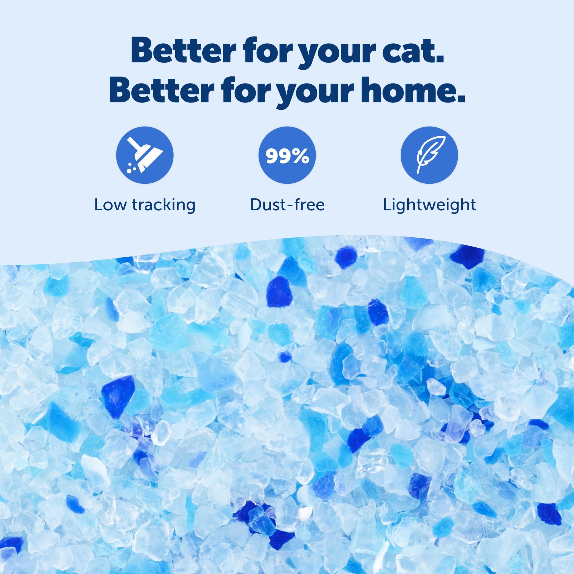 PetSafe comparación de tamaño 8 lb para percibir volumen y ahorro
