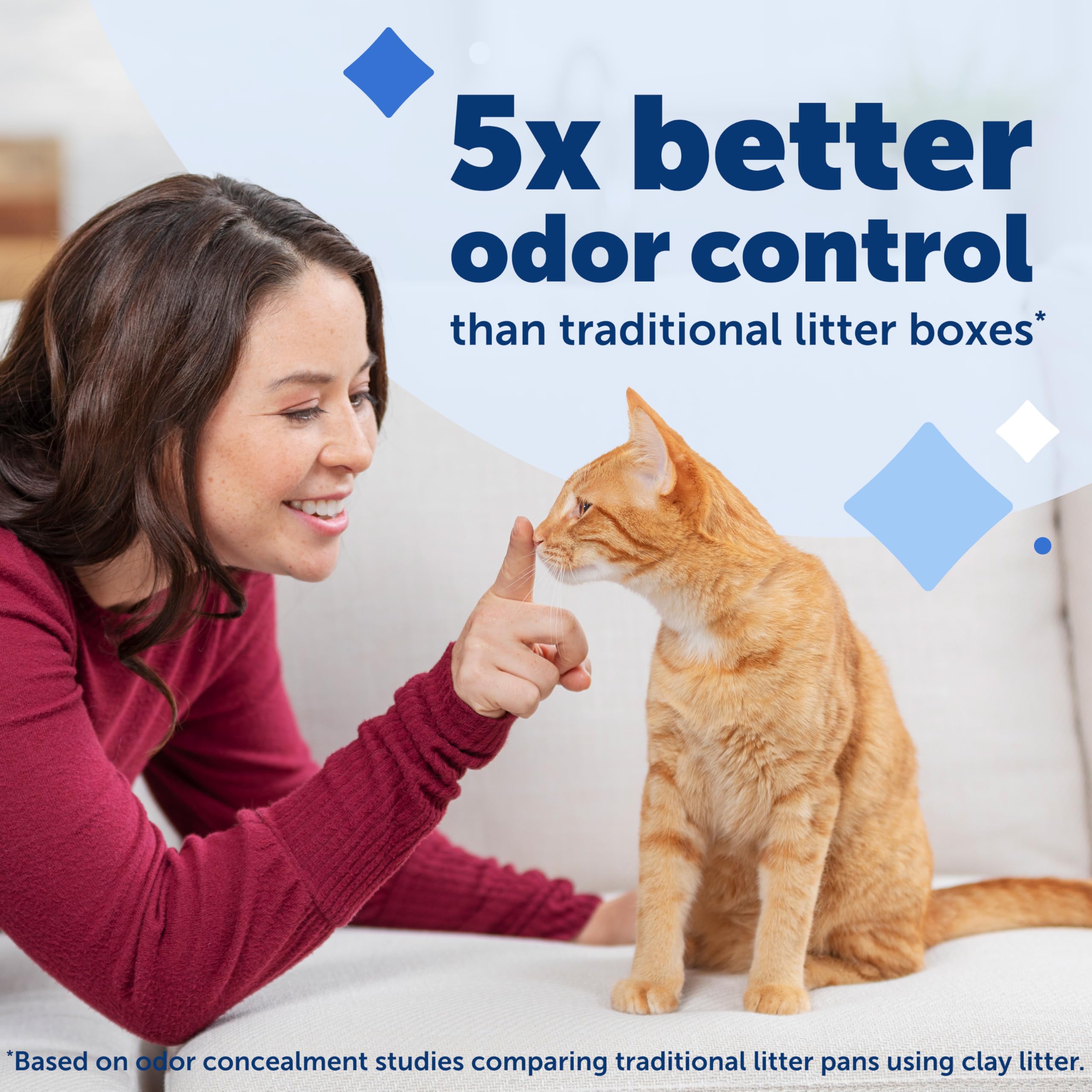 PetSafe primer plano de cristales que absorben con textura y control de olores