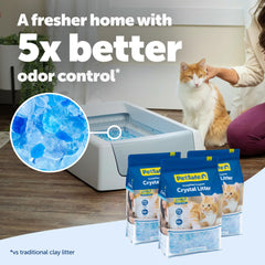 PetSafe primer plano de cristales de sílice absorción rápida y secado