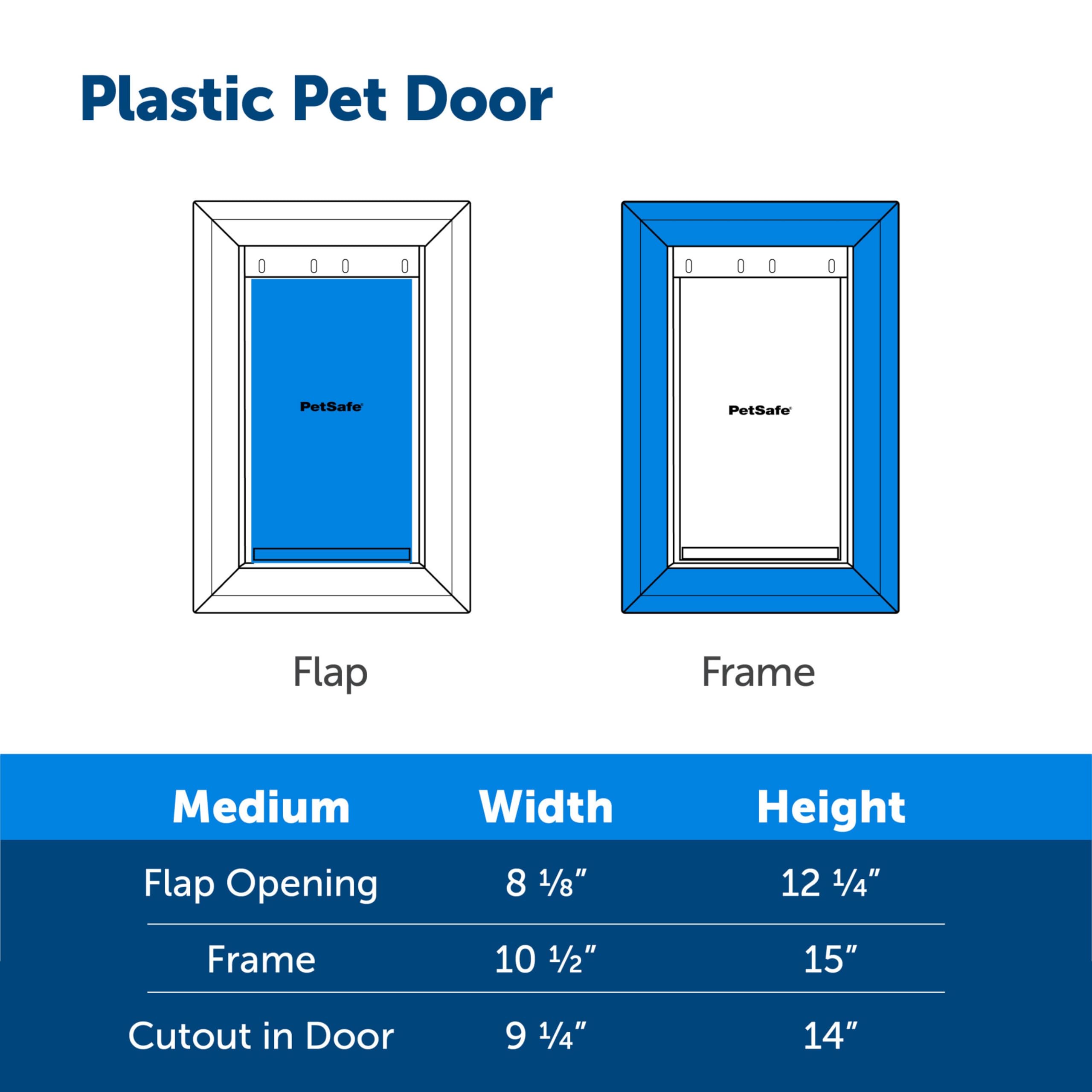 PetSafe instalación en puerta de madera, montaje DIY rápido y seguro