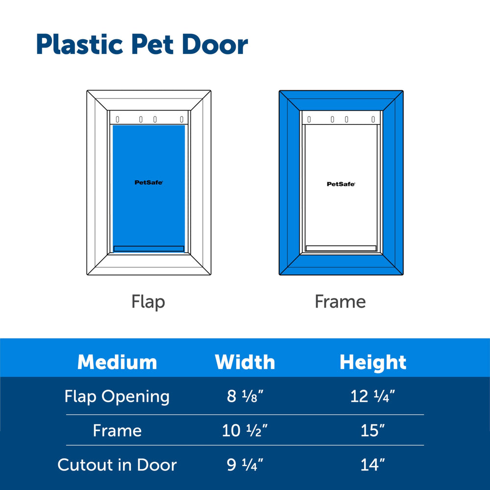 PetSafe instalación en puerta de madera, montaje DIY rápido y seguro