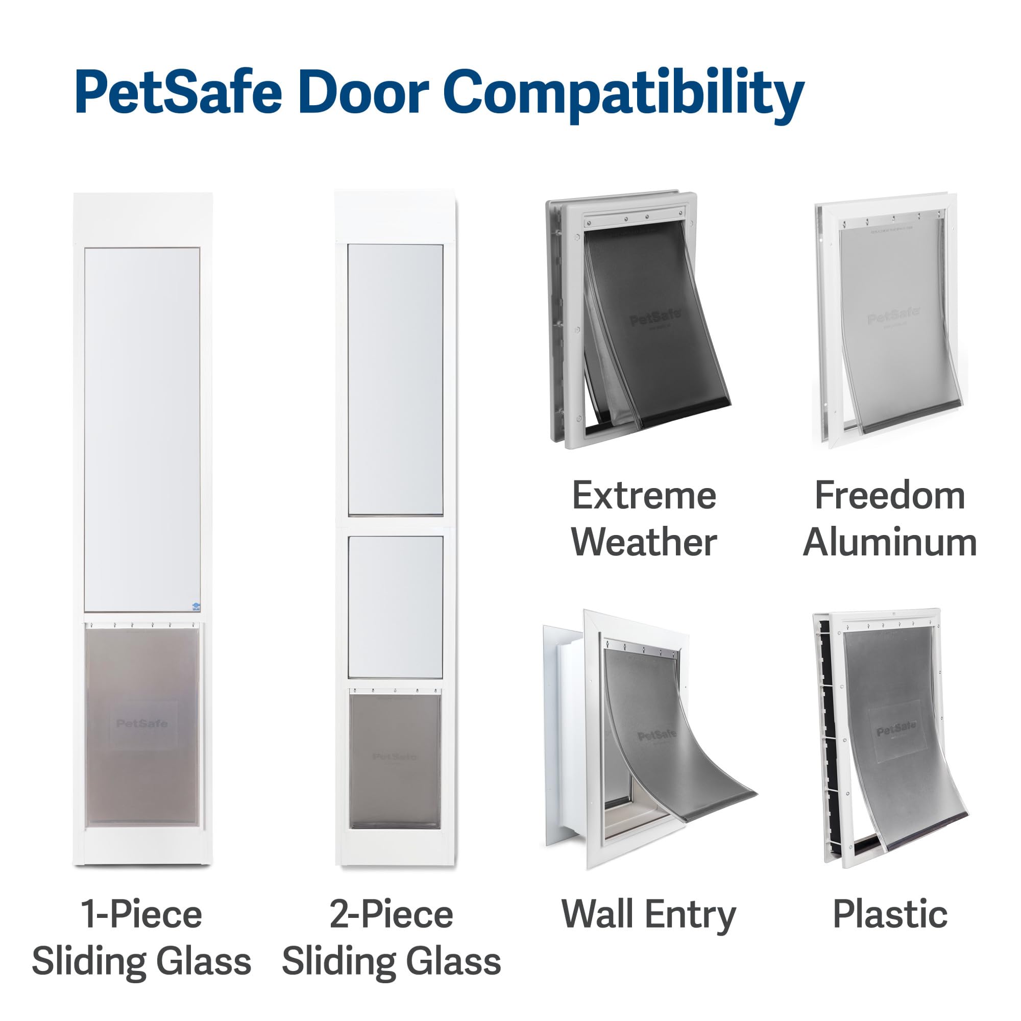 PetSafe close-up of flap edge showing flexible material and weather-resistance benefit