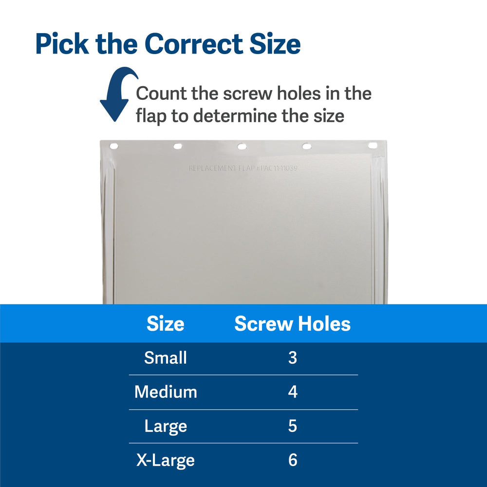 PetSafe flap installed in frame demonstrating secure fit and improved sealing benefit