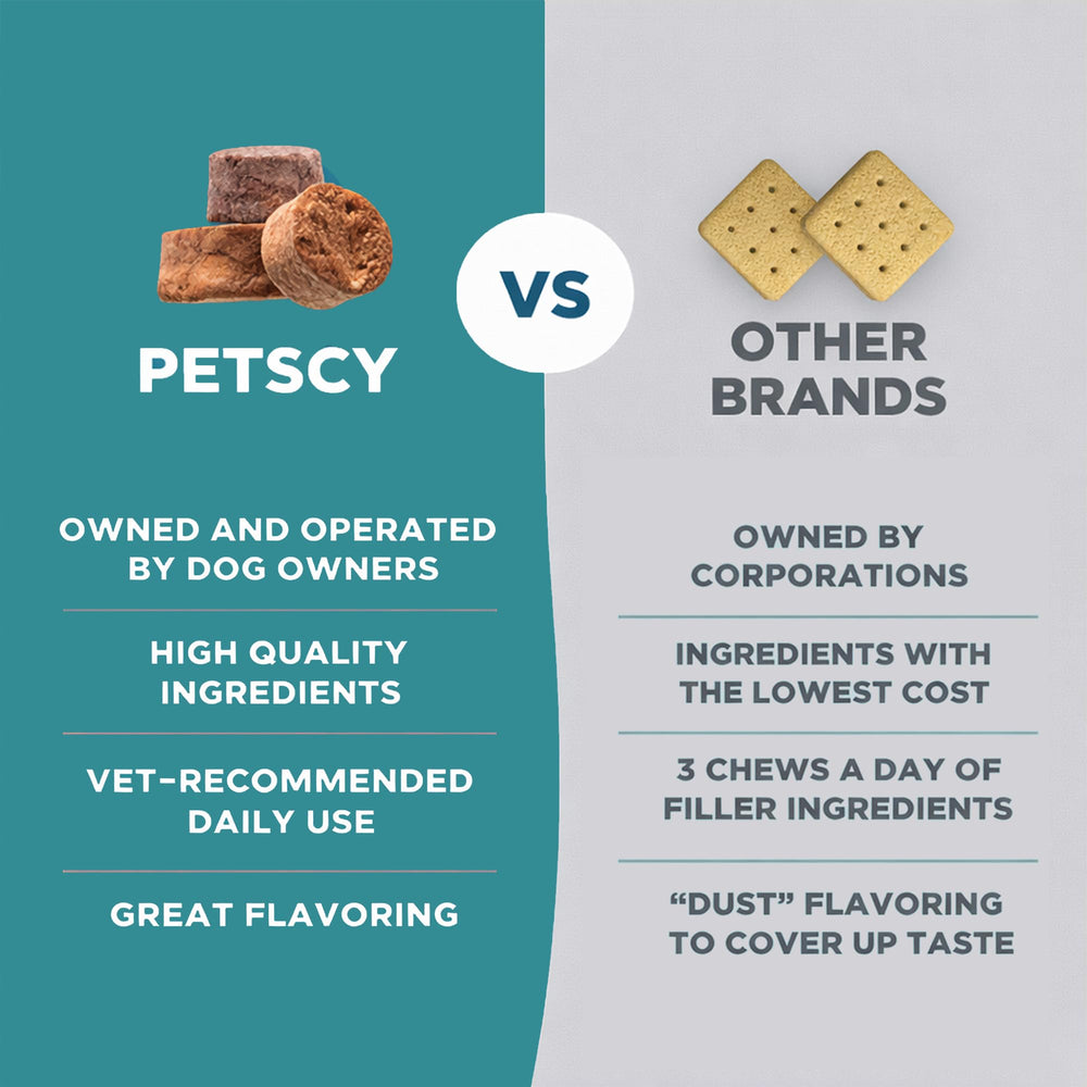 PetScy sello NASC que certifica pruebas y calidad del producto