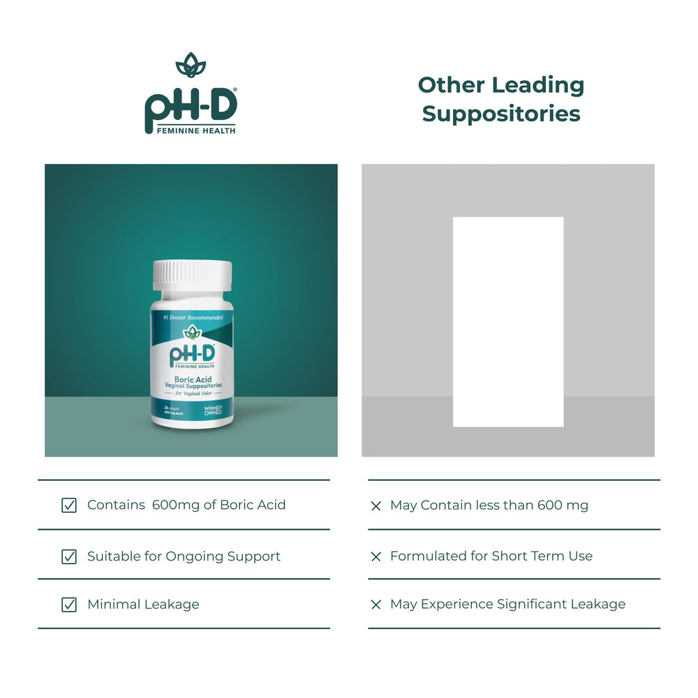 pH-D etiqueta con información que transmite transparencia y control