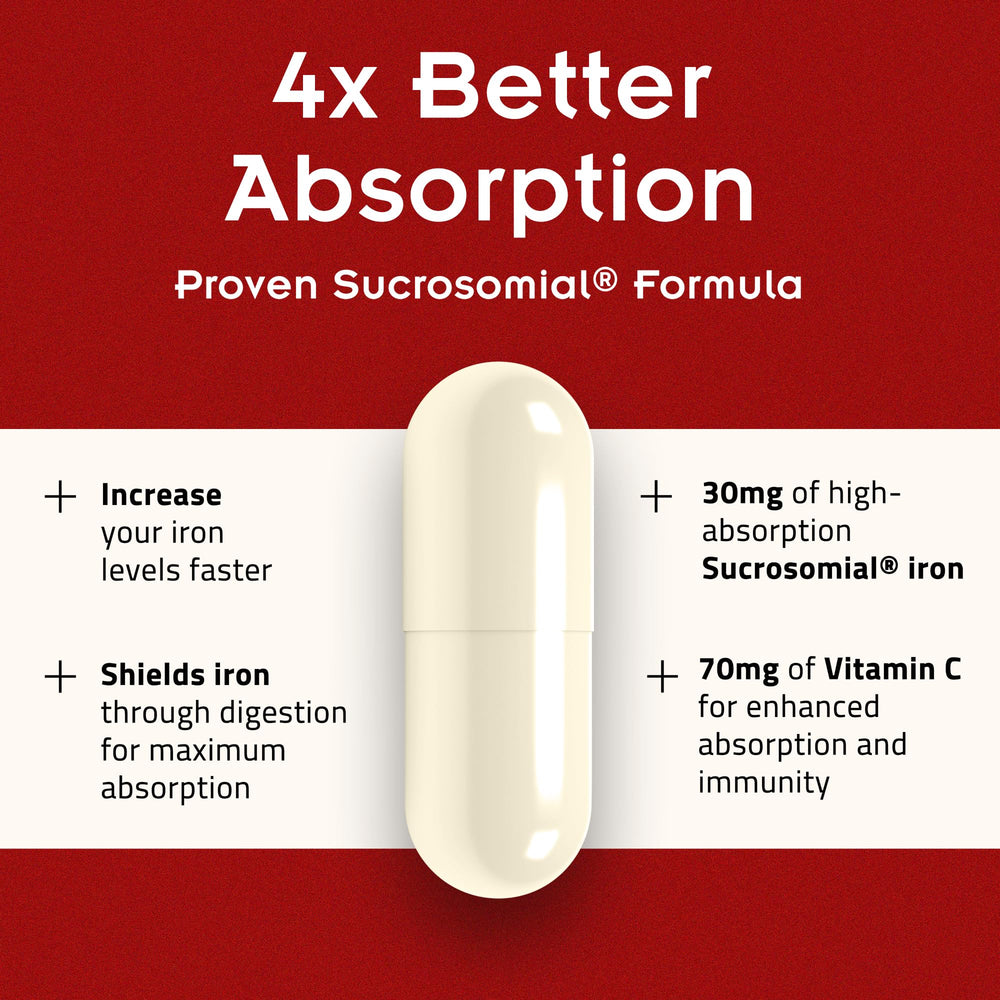 PHARMANUTRA SiderAL Forte primer plano de cápsula, textura vegana y fácil de tragar