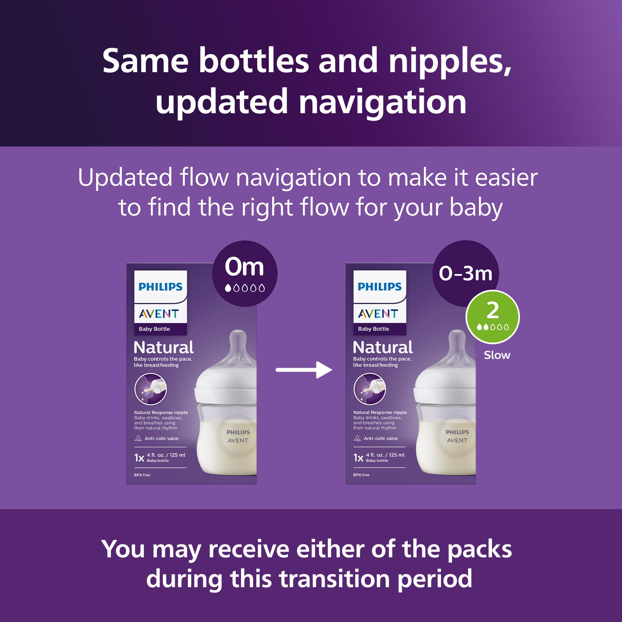Philips Avent biberón con tapa sin goteo evita pérdidas al transportar