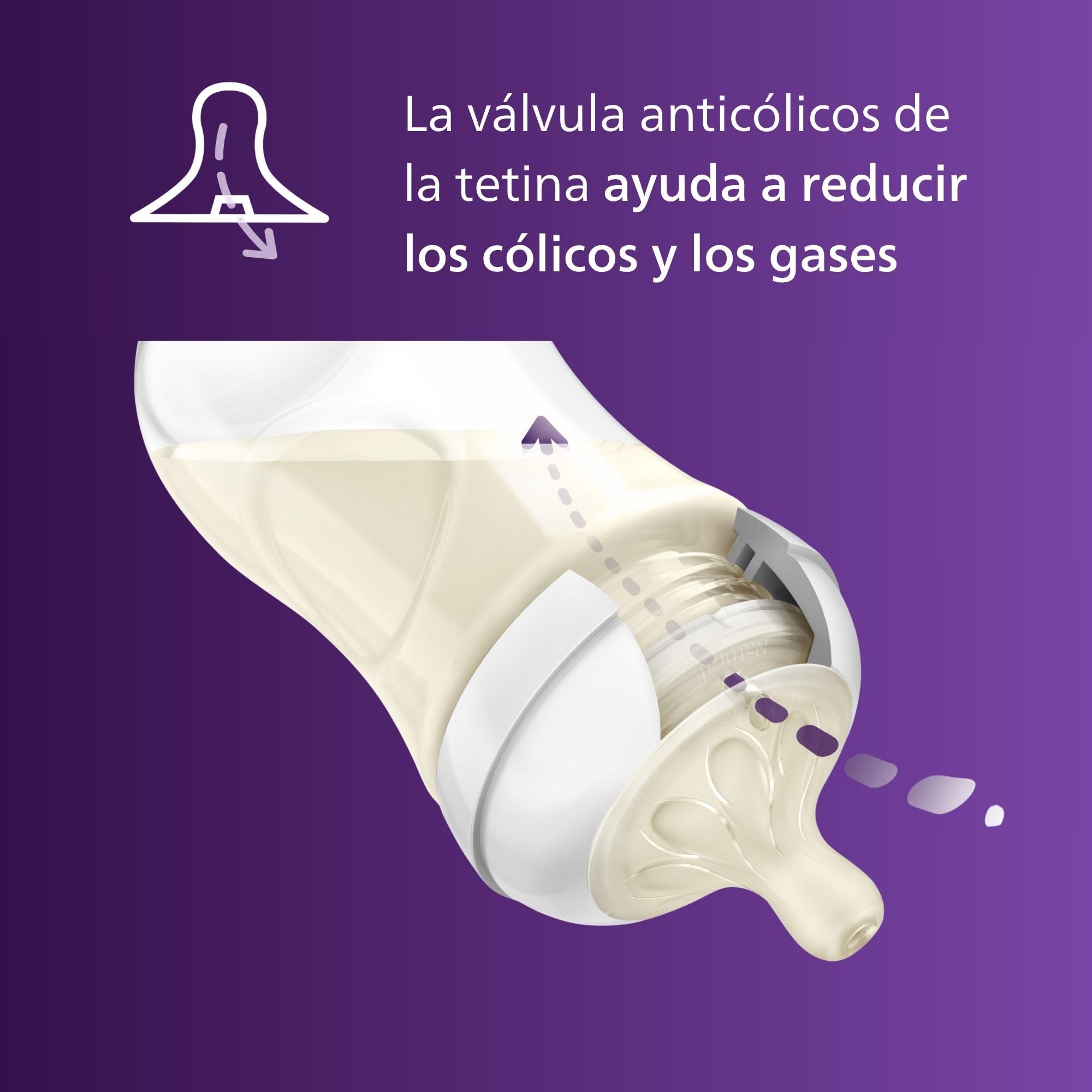 Philips Avent boca ancha mientras se limpia, facilita rellenar y lavar