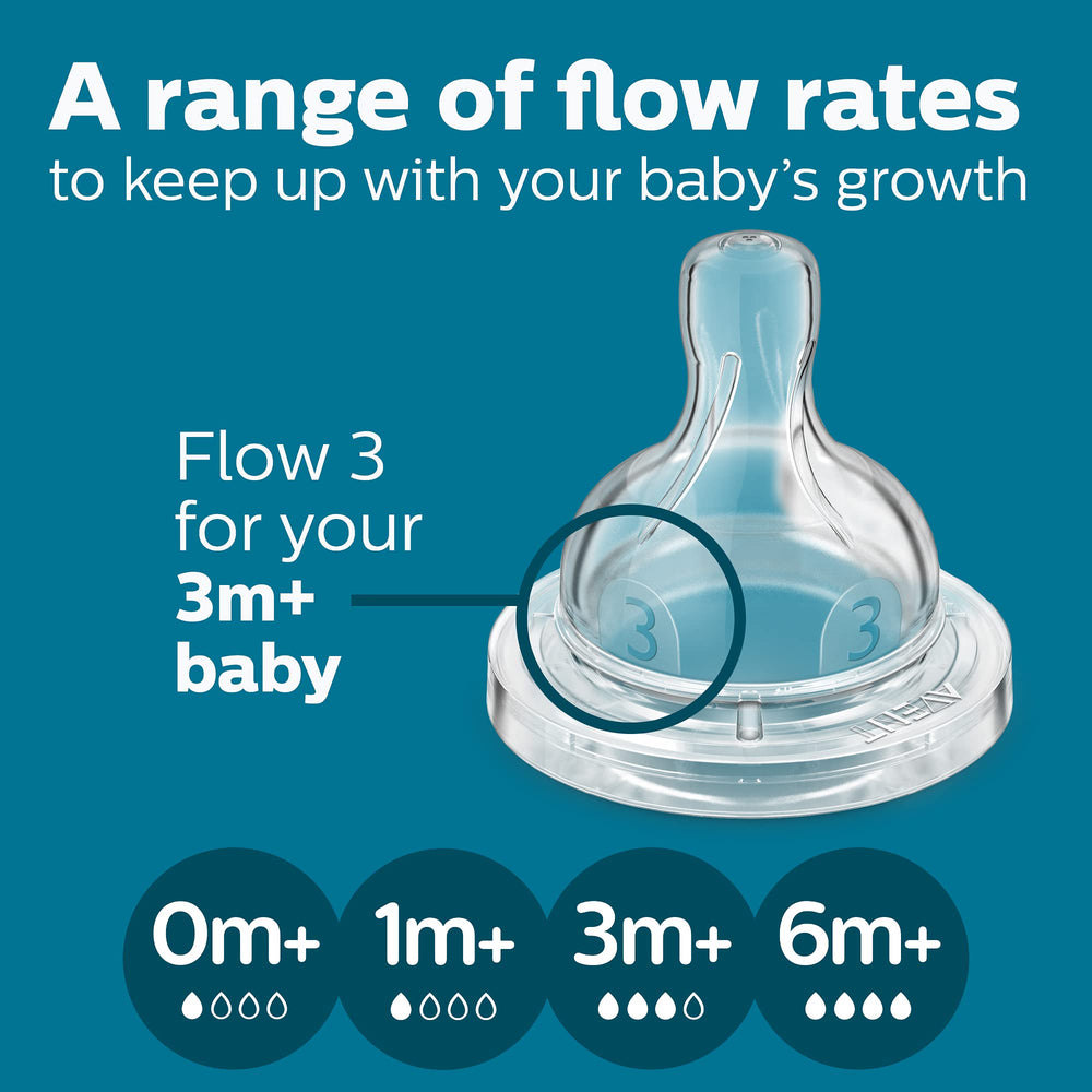 Philips Avent bottle fitted with AirFree vent demonstrating upright nipple positioning benefit