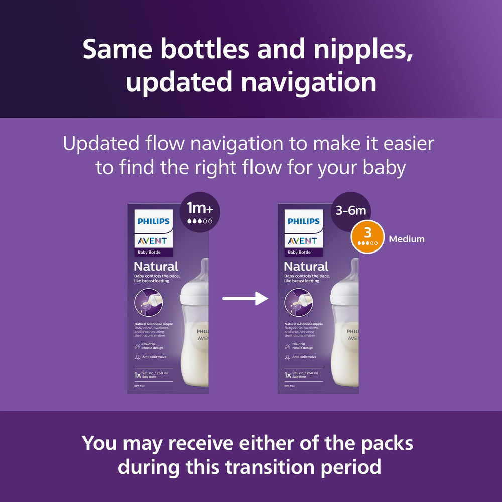 Philips Avent caja con distintivo de premio Best of The Bump 2024