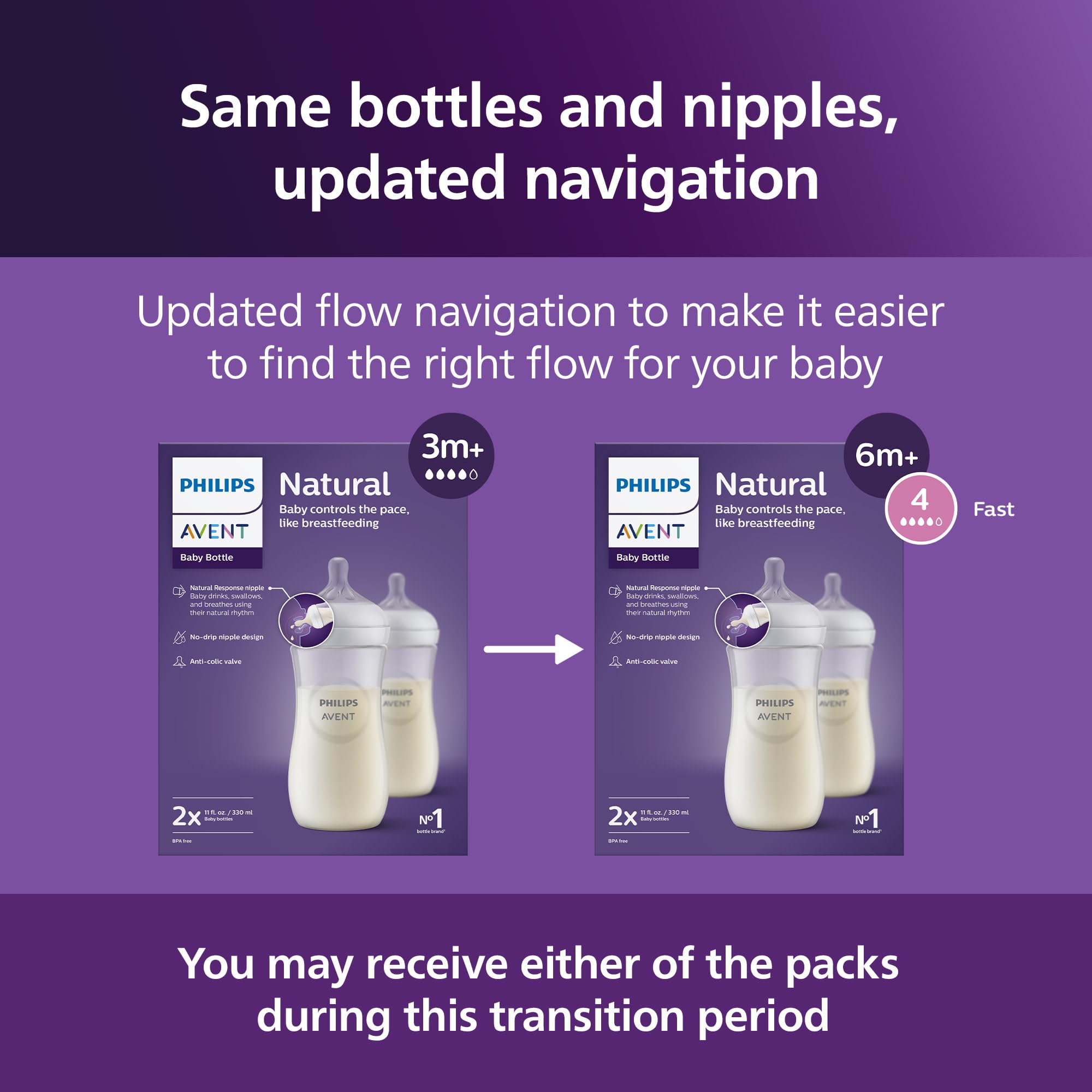 Philips Avent biberón en uso con bebé, alimentación cómoda en casa