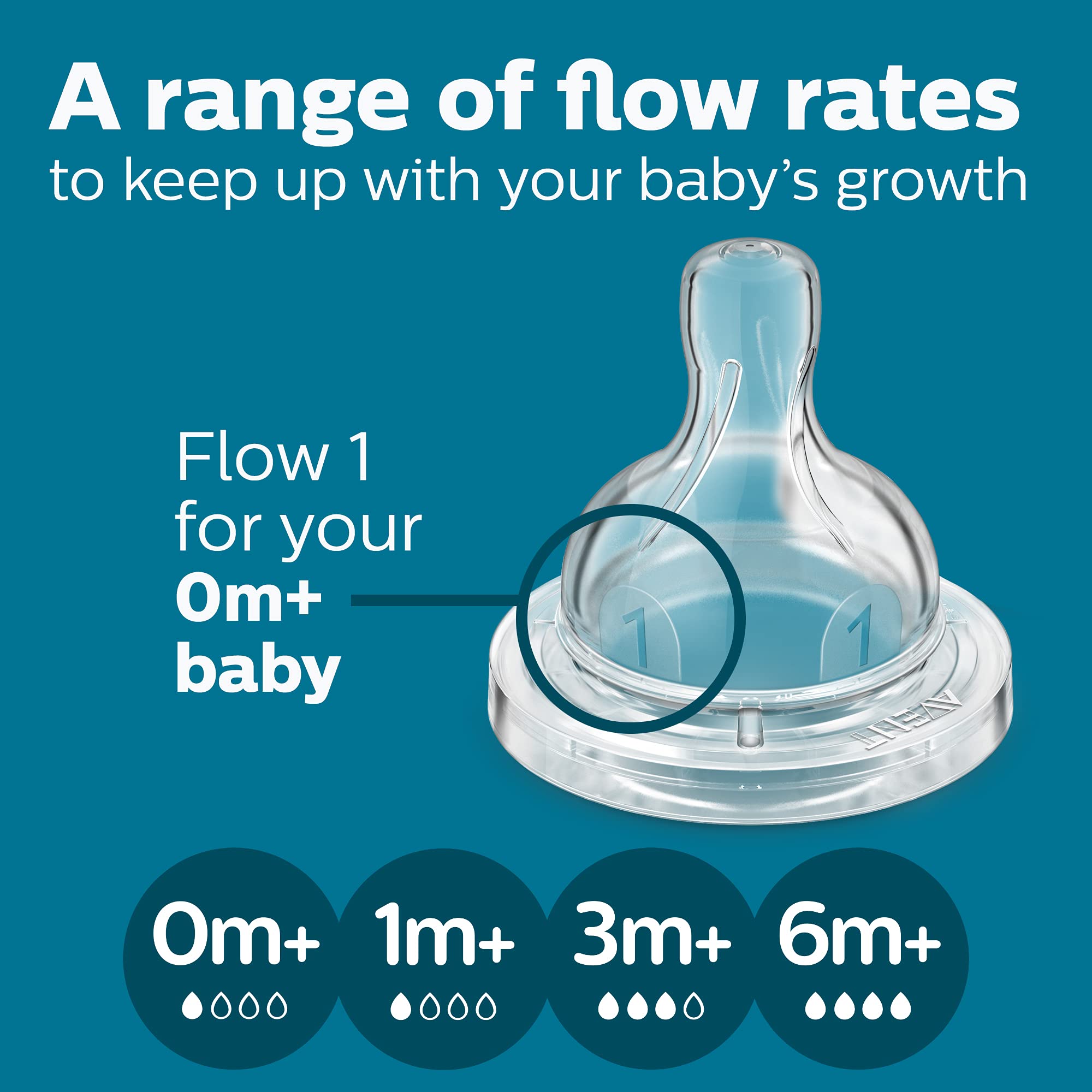 Philips Avent biberón en mano para comparar tamaño y facilidad de sujeción