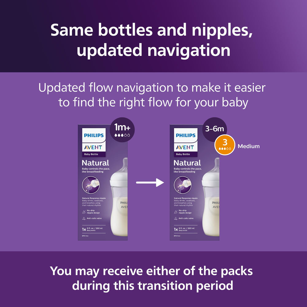 Philips Avent biberón en lavavajillas mostrando limpieza práctica diaria