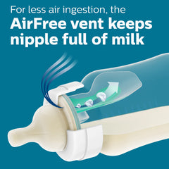 Philips Avent silicone nipple shape detail showing secure latch and comfortable feeding
