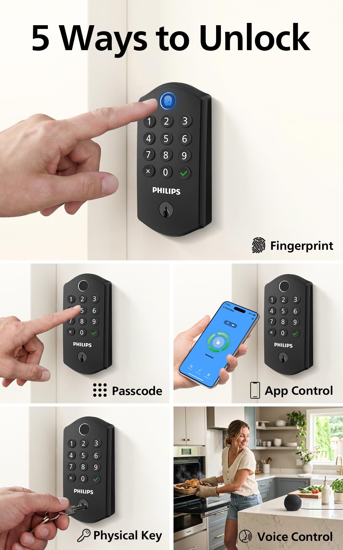 PHILIPS cerradura instalada en puerta, muestra compatibilidad con puertas estándar