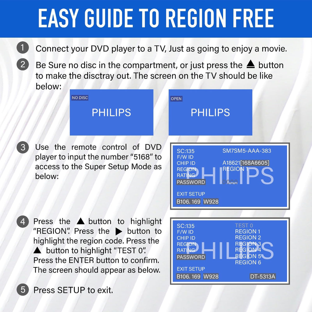 PHILIPS cables HDMI y RCA incluidos para conexión instantánea