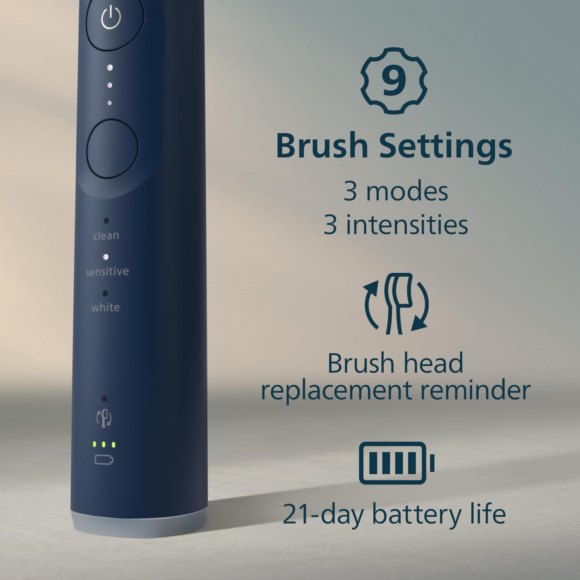 Philips Sonicare 6500 panel de modos y niveles mostrando opciones Clean Sensitive White