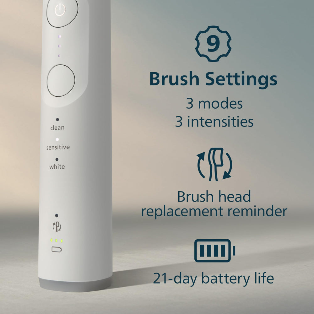 Philips Sonicare 6500 en uso en baño demostrando guía de cepillado