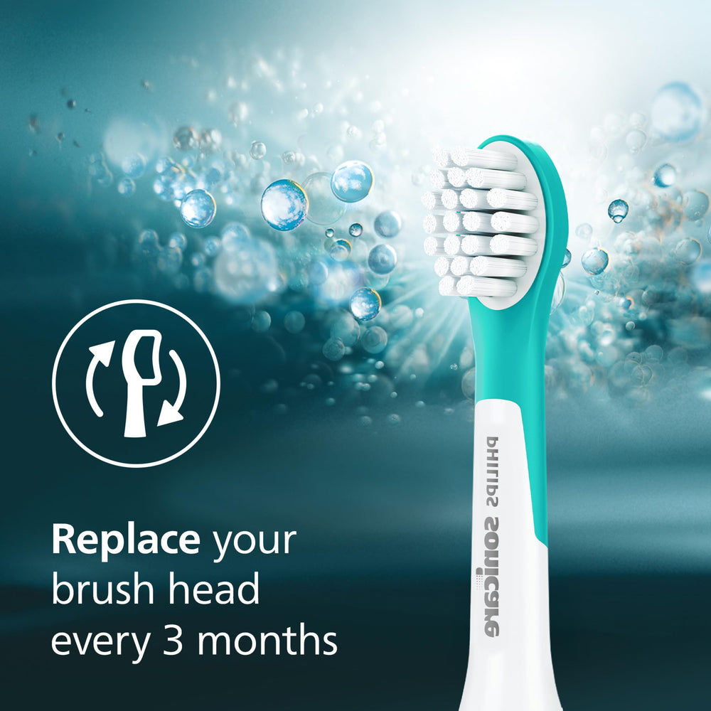 Philips Sonicare empaque papel reciclable que reduce uso de plástico fósil