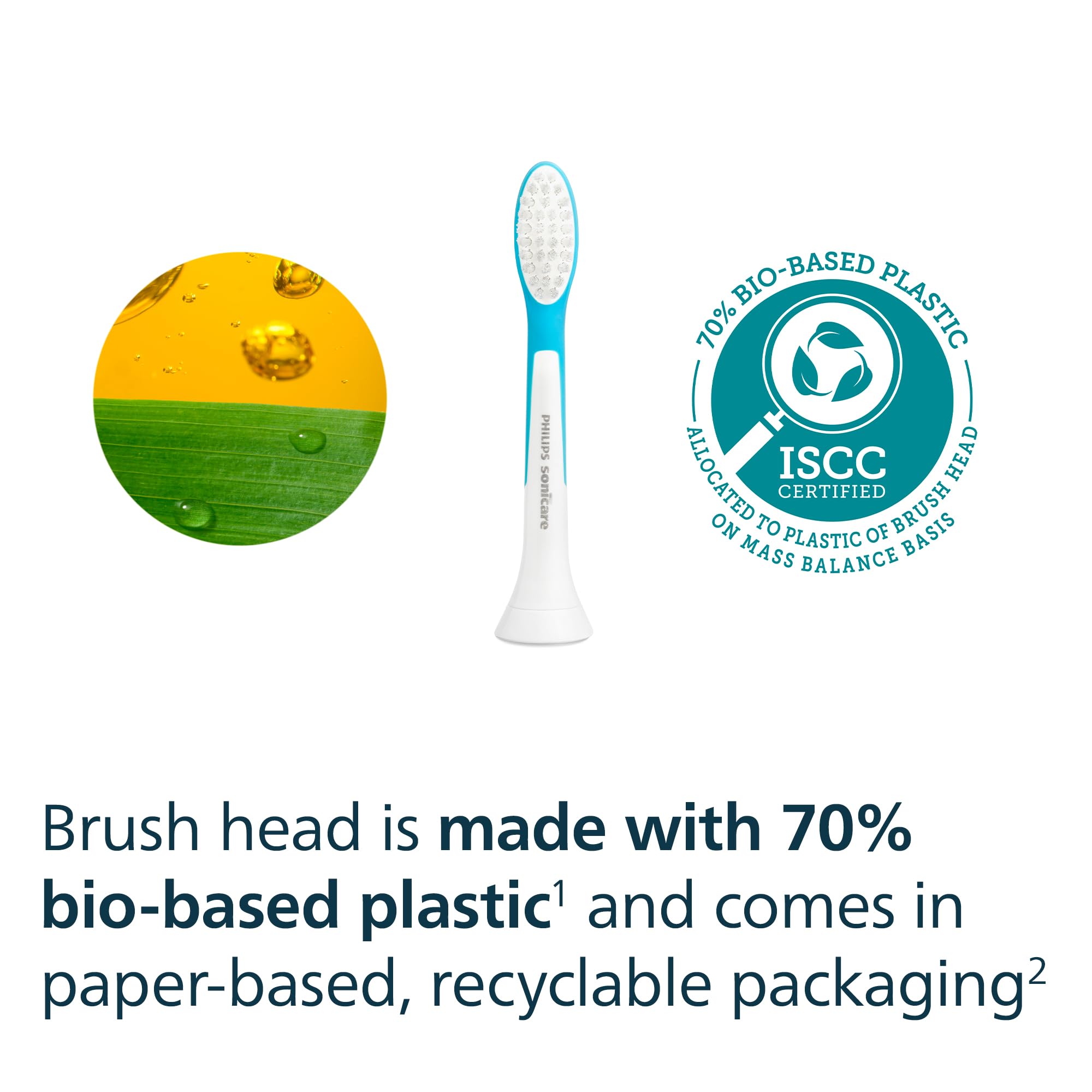 Philips Sonicare empaque reciclable resaltando menor uso de plástico fósil