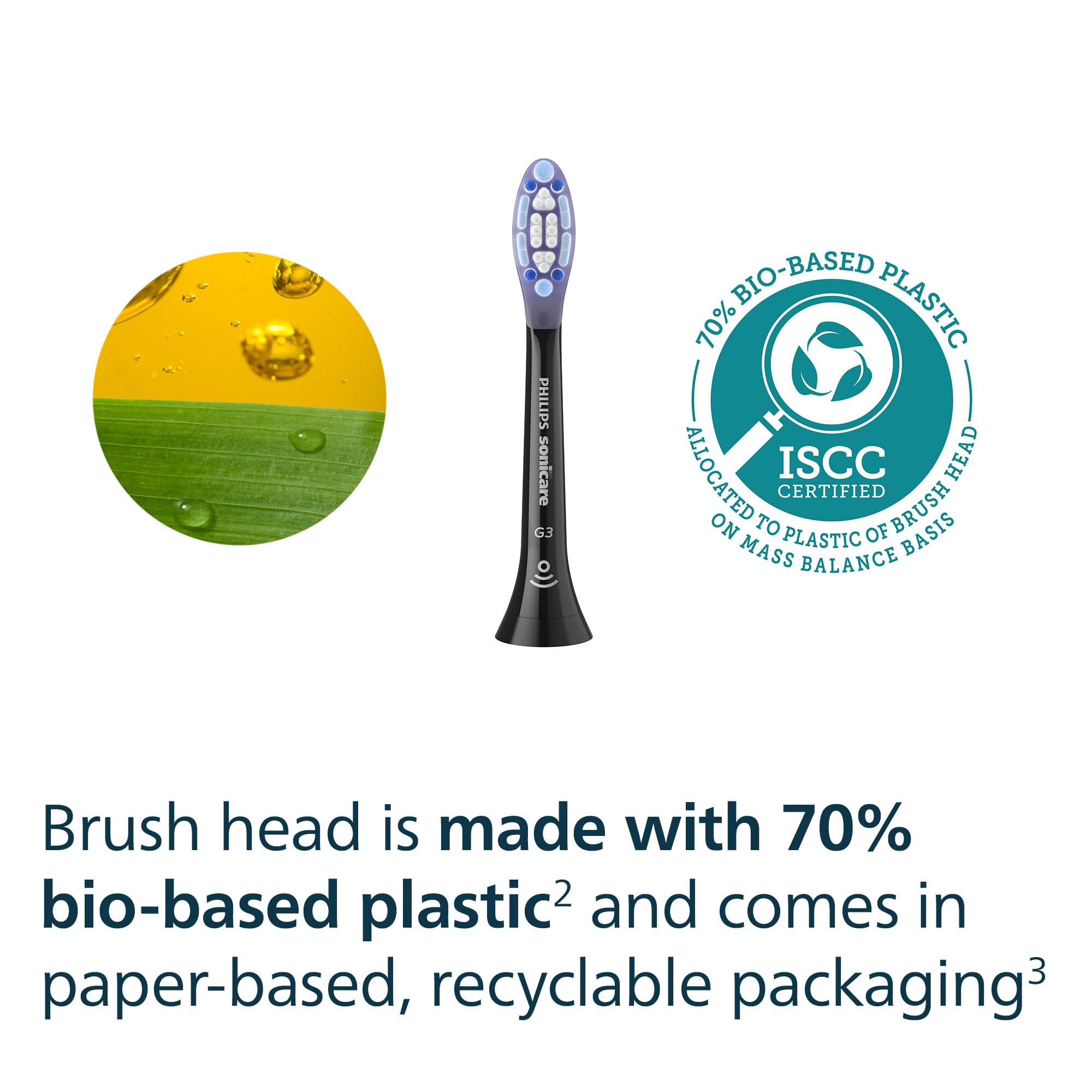 Philips Sonicare empaque sostenible con materiales reciclables y menor plástico