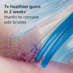 Philips Sonicare zona de goma flexible que potencia movimiento y cobertura