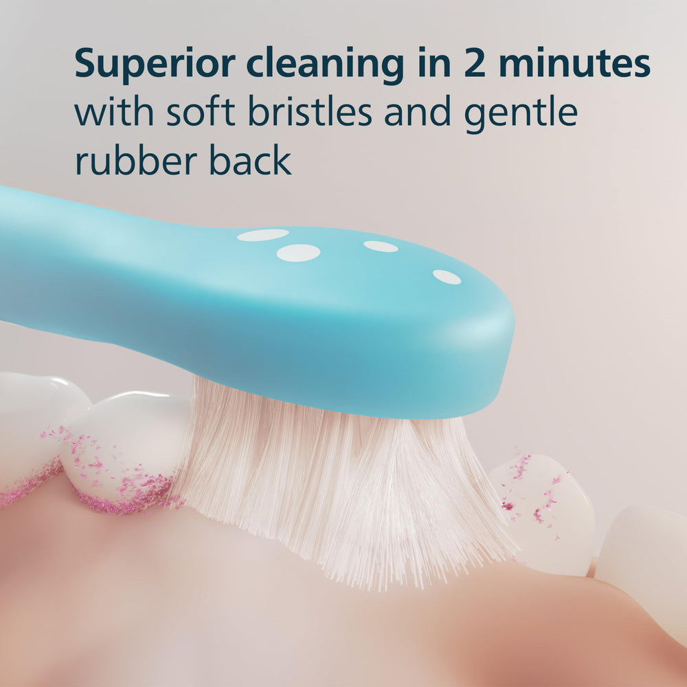 Philips Sonicare detalle del respaldo de goma que aumenta comodidad intraoral