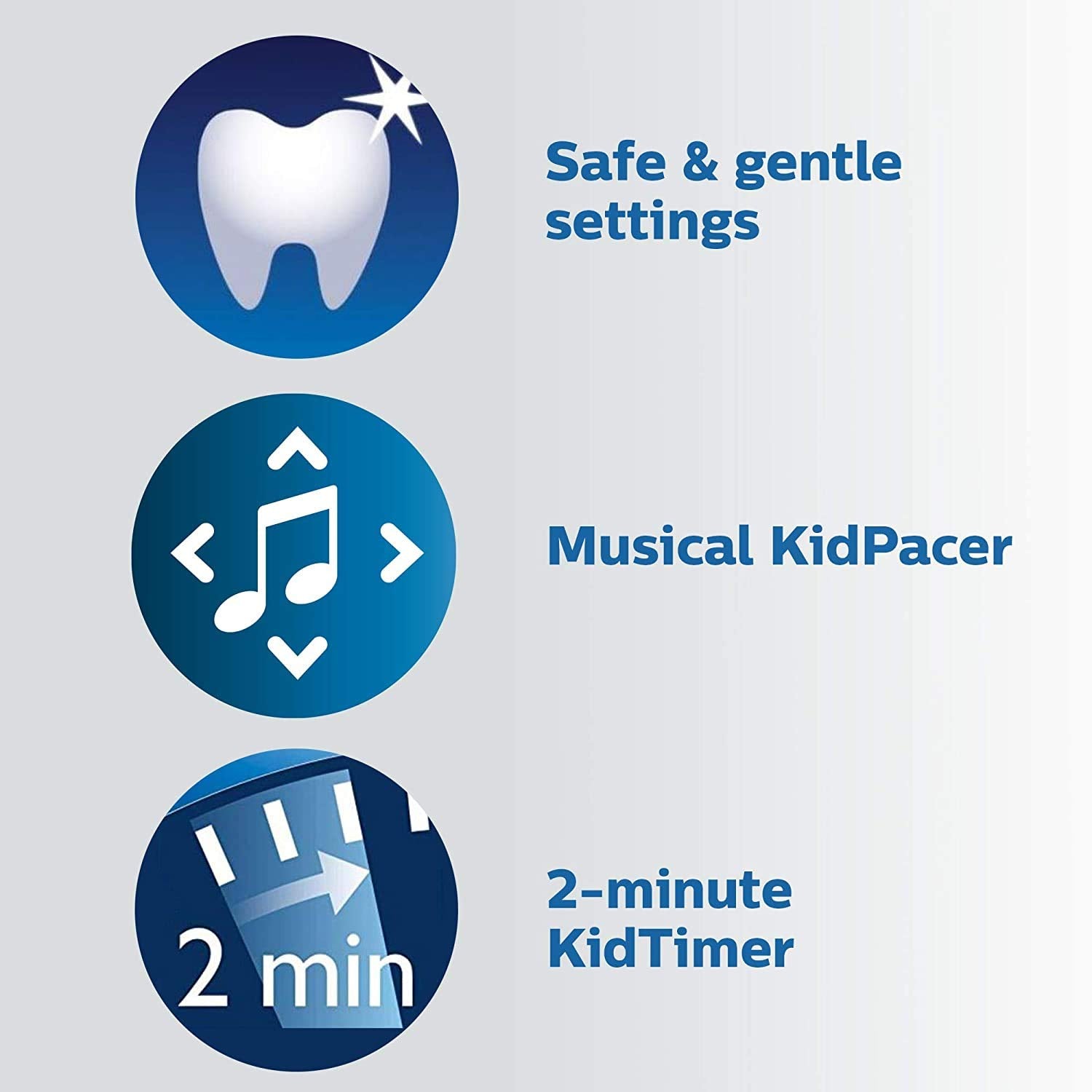 Philips Sonicare niño cepillando con supervisión familiar motivando rutina