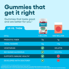 Physician's CHOICE gominolas en mano, práctico para llevar de viaje