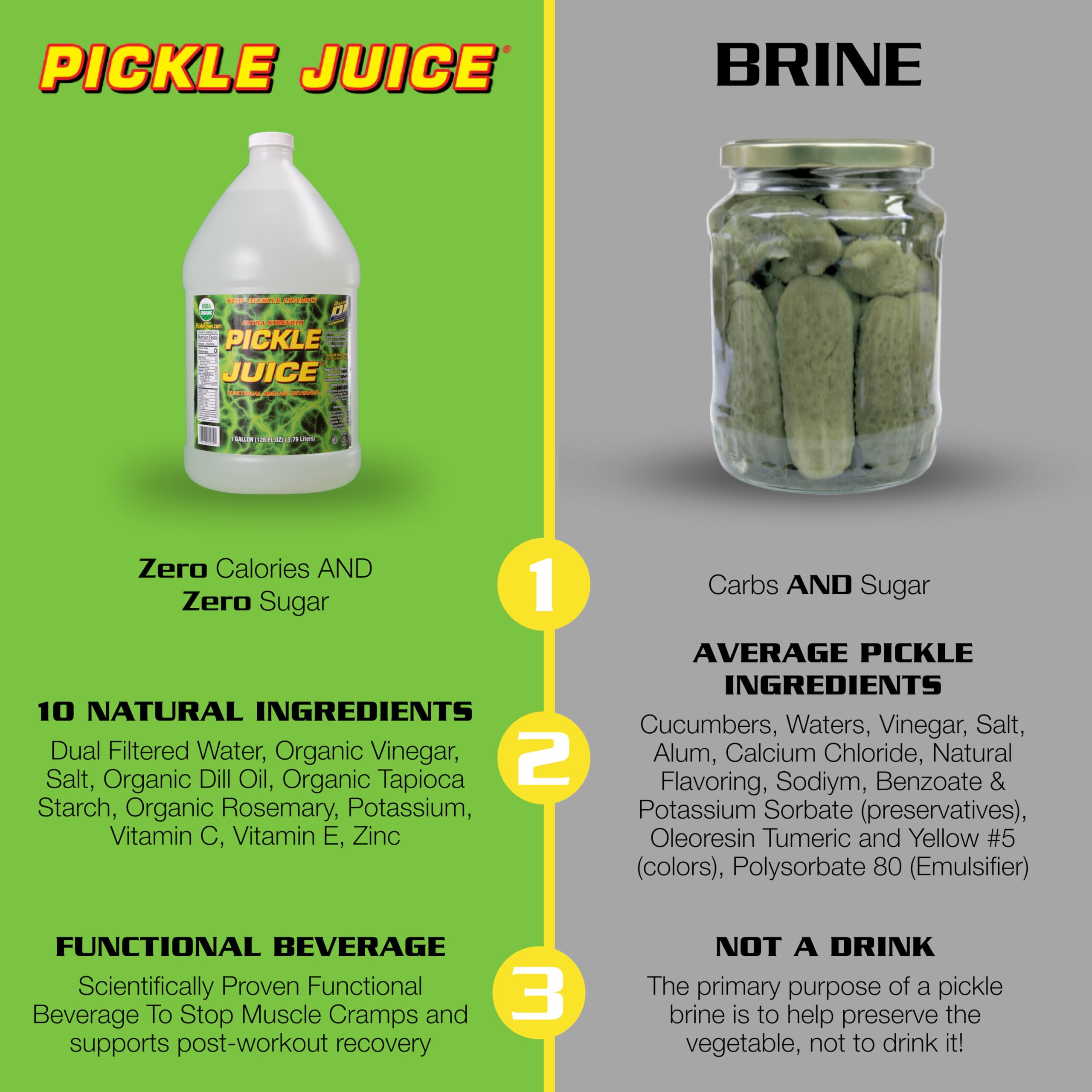 Pickle Juice being poured into cup to quickly stop cramps during activity