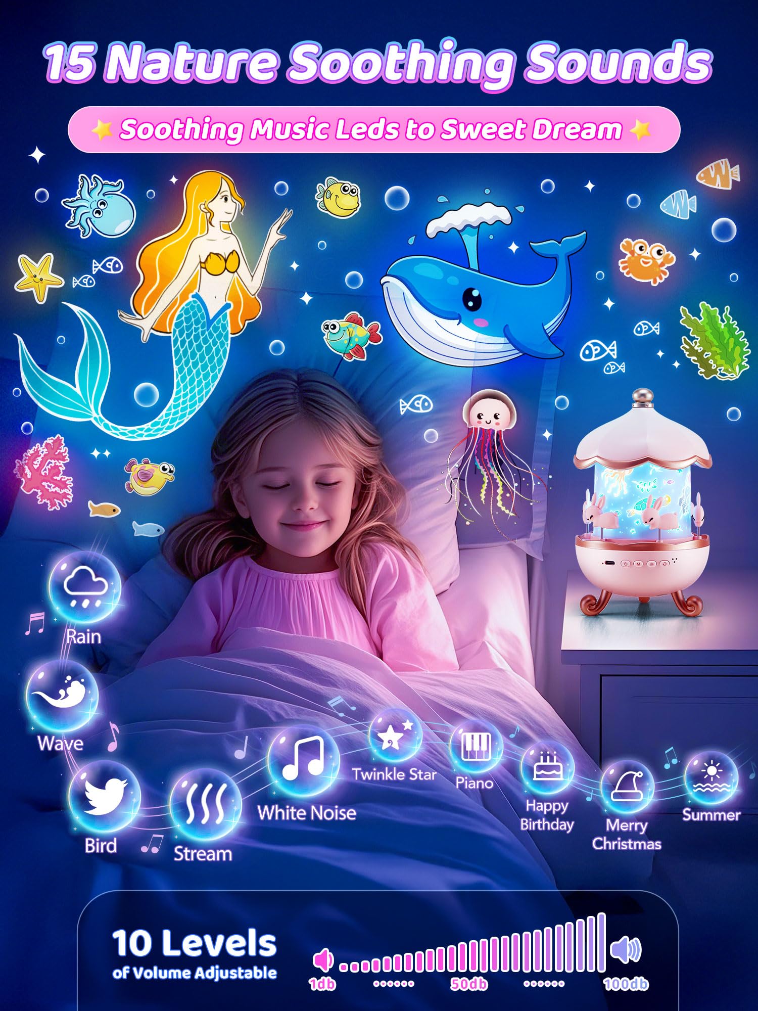 PIKOY proyección de estrellas y escenas en el techo para dormir mejor
