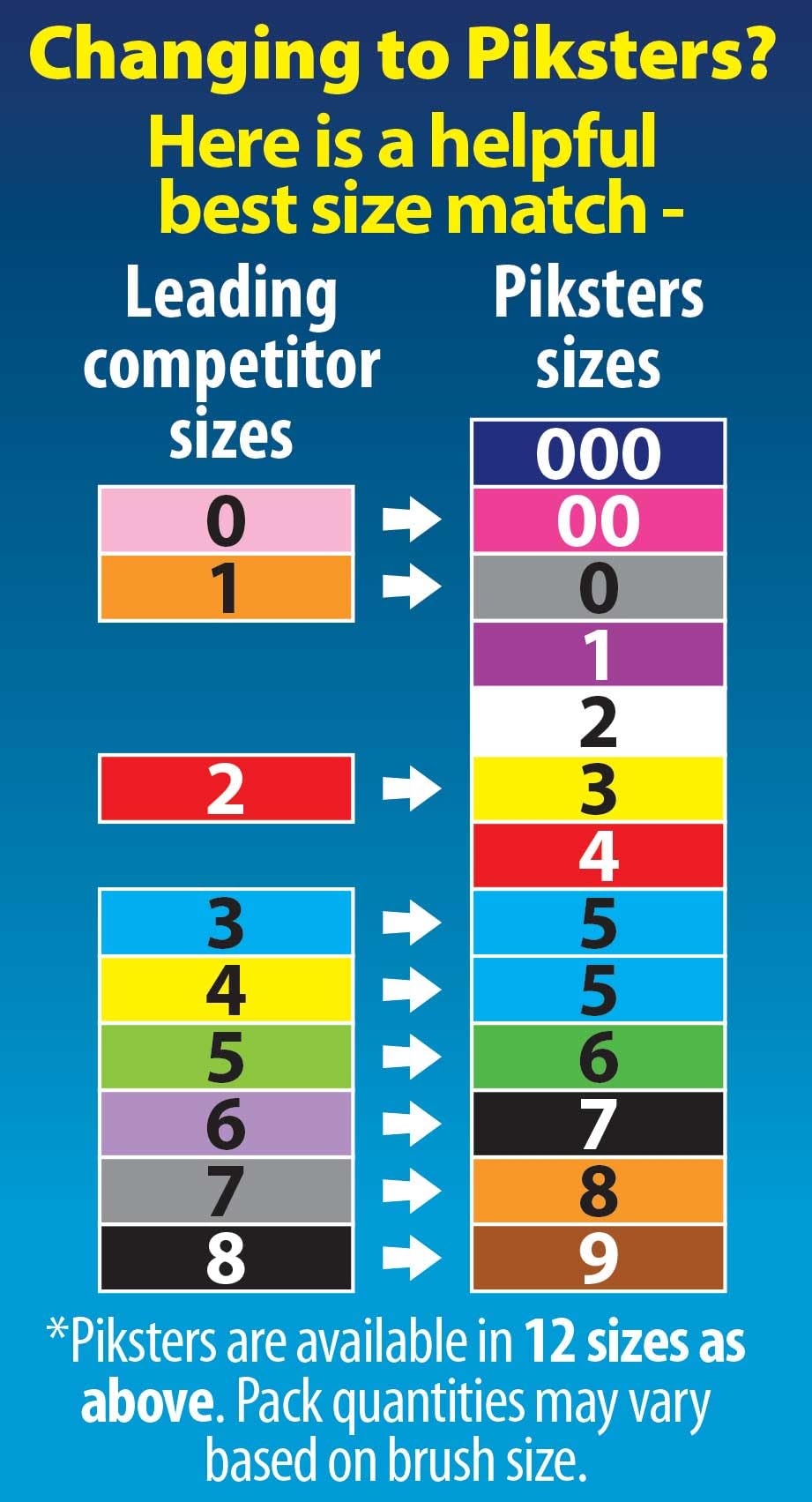Piksters comparación de tamaño 00 en mano para visual escala