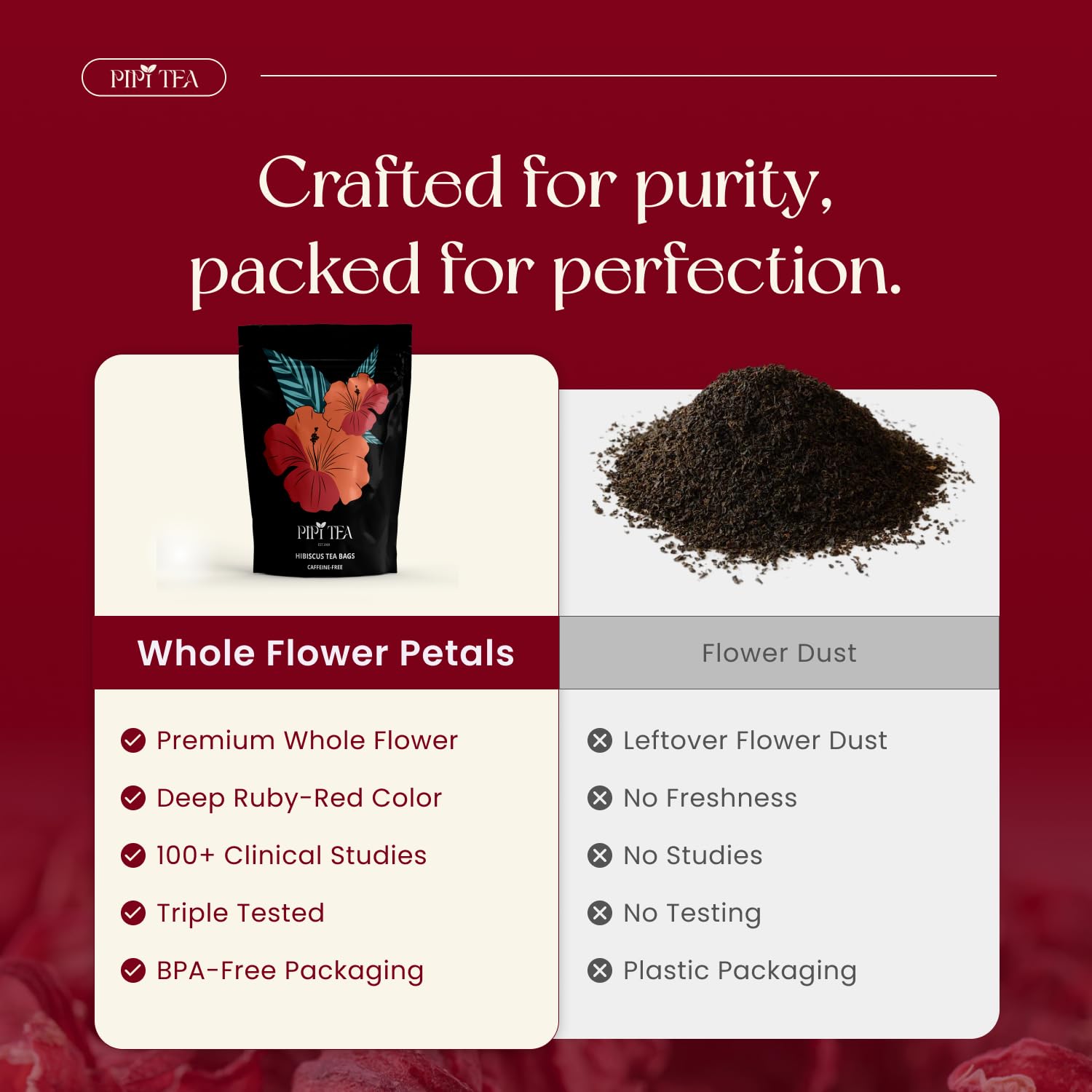 PiPi Tea comparación de tamaño del paquete para ver cantidad y porciones