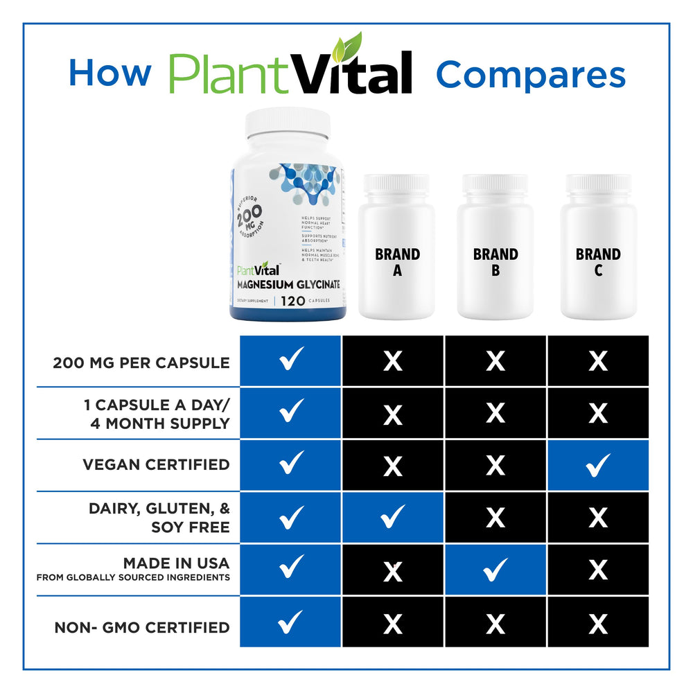 Plantvital etiqueta de ingredientes destacando limpieza y calidad