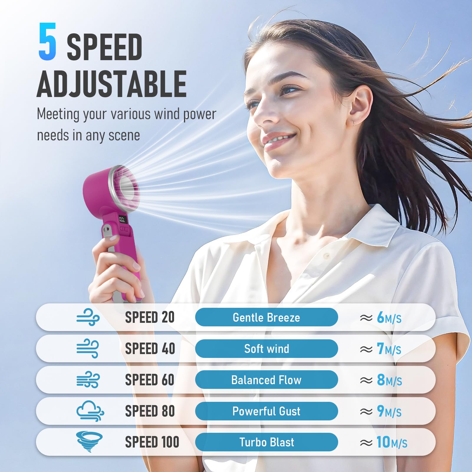 PlayHot ventilador en mano ofreciendo flujo dirigido y comodidad portátil