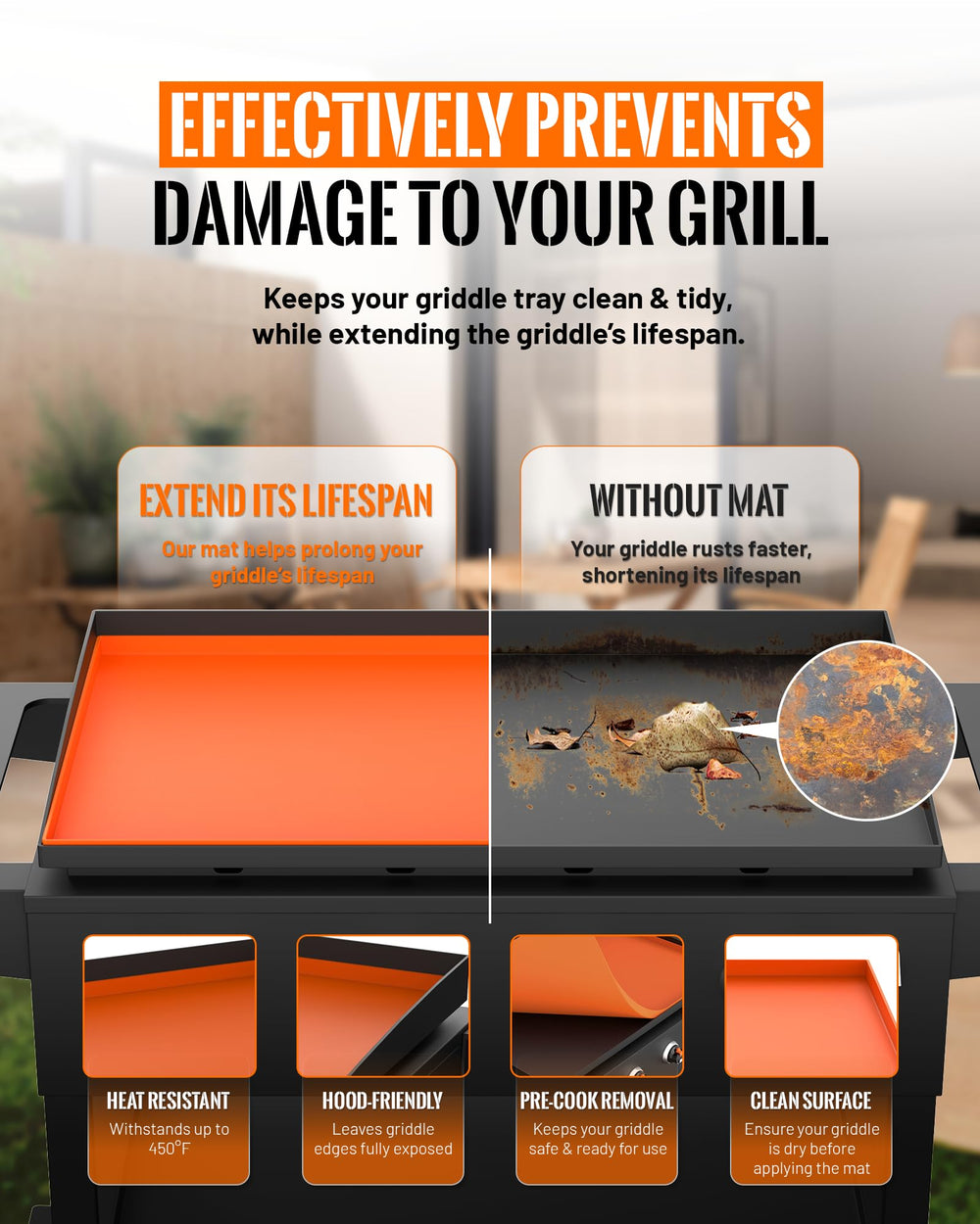 PLOSIF mat fitted on Blackstone griddle protecting surface from debris