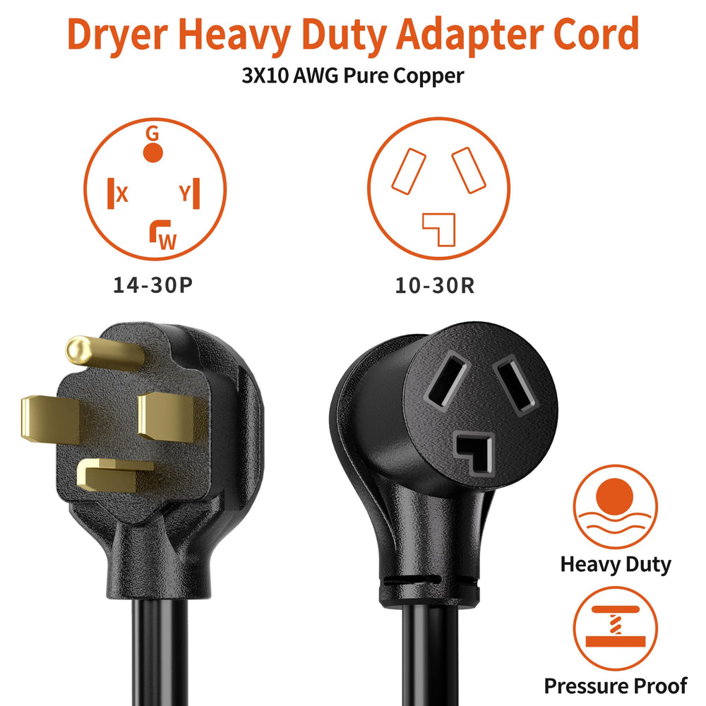PlugSaf primer plano del conector macho 14-30P con cubierta protectora