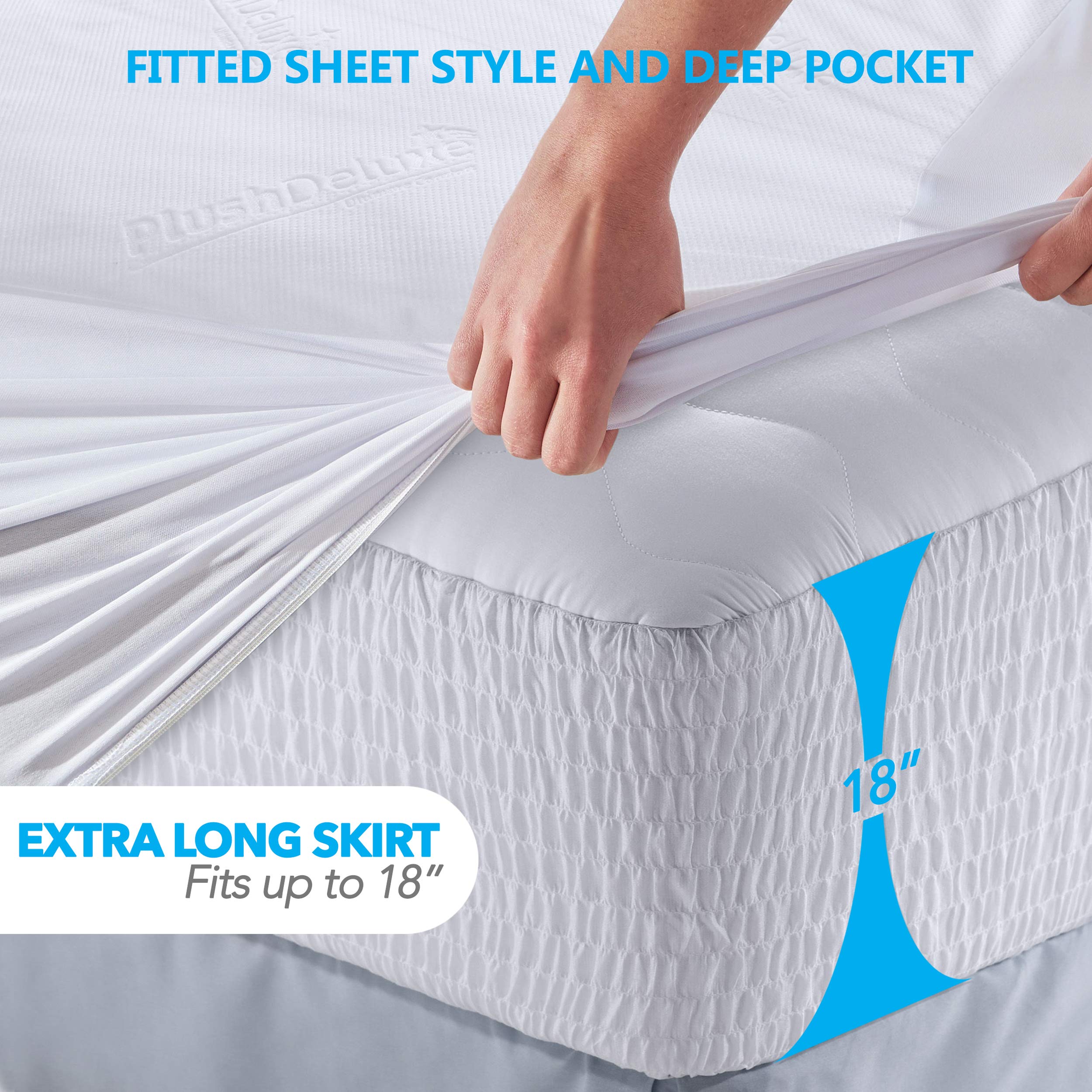 PlushDeluxe detalle de la membrana impermeable que previene derrames y manchas