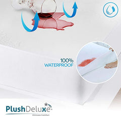 PlushDeluxe protector colocado en colchón Twin demostrando ajuste seguro