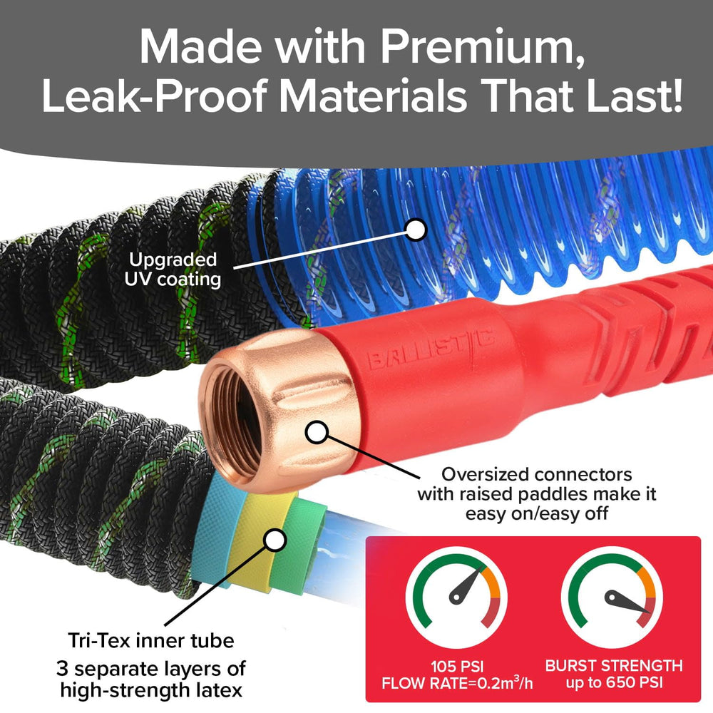 Pocket Hose Ballistic comparación de tamaño plegada para visualización de escala