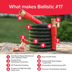 Pocket Hose Ballistic close up del conector Pocket Pivot que evita enredos