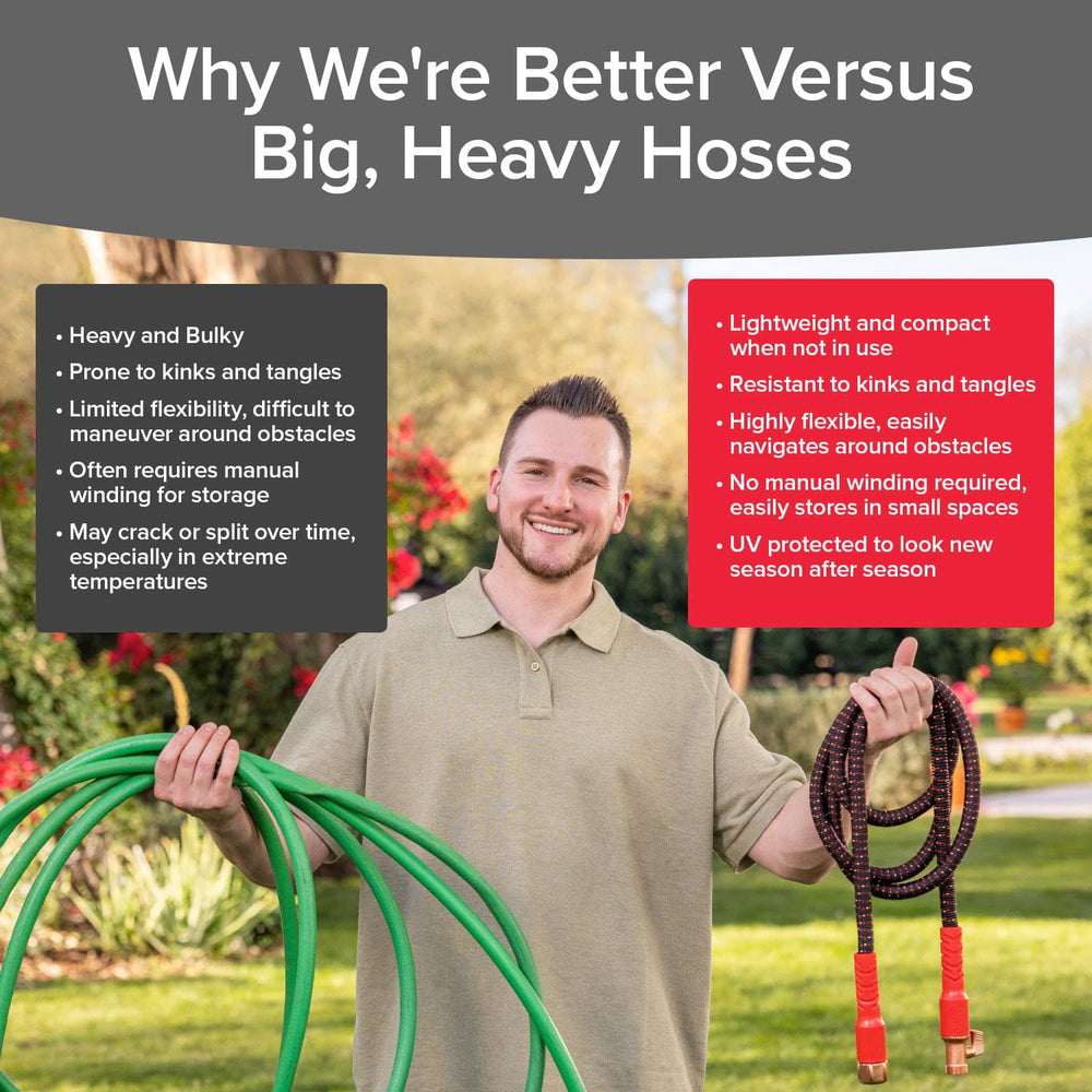 Pocket Hose corte que muestra núcleo de látex triple y buen flujo