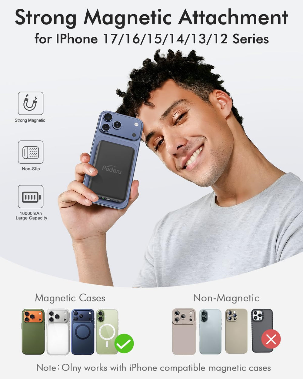 podoru primer plano de imanes mostrando su sujeción segura al iPhone