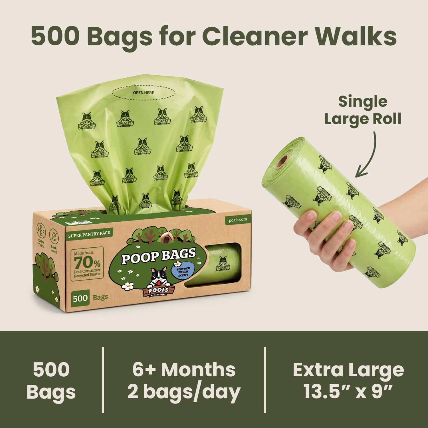 Pogi's bolsa junto a una mano para comparar escala y capacidad visual