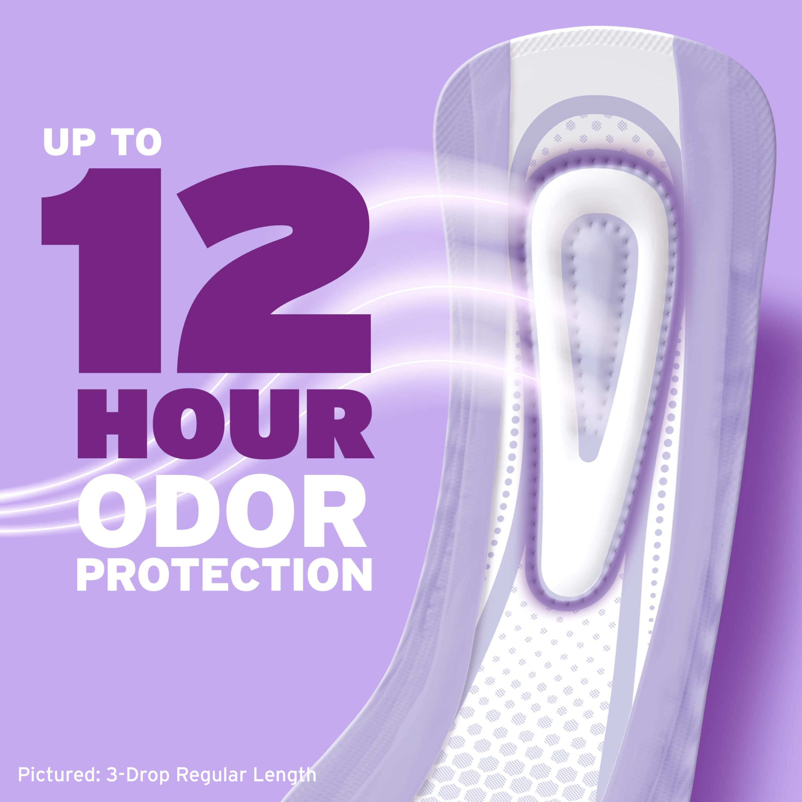 Demostración de absorción Poise mostrando rapidez y bloqueo de humedad