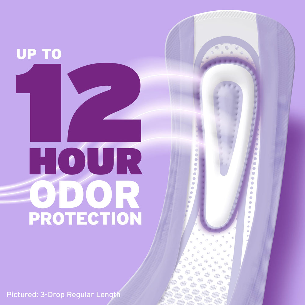 Demostración de absorción Poise mostrando rapidez y bloqueo de humedad